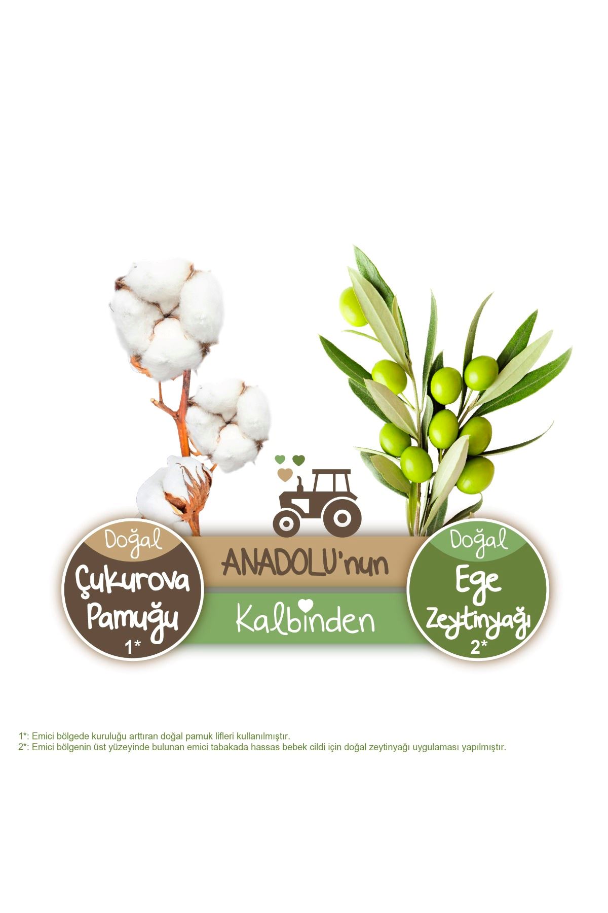 Baby Turco Doğadan Süper Avantaj Paketi Pofuduk Bebek Bezi 7 Numara Xxlarge 96 Adet