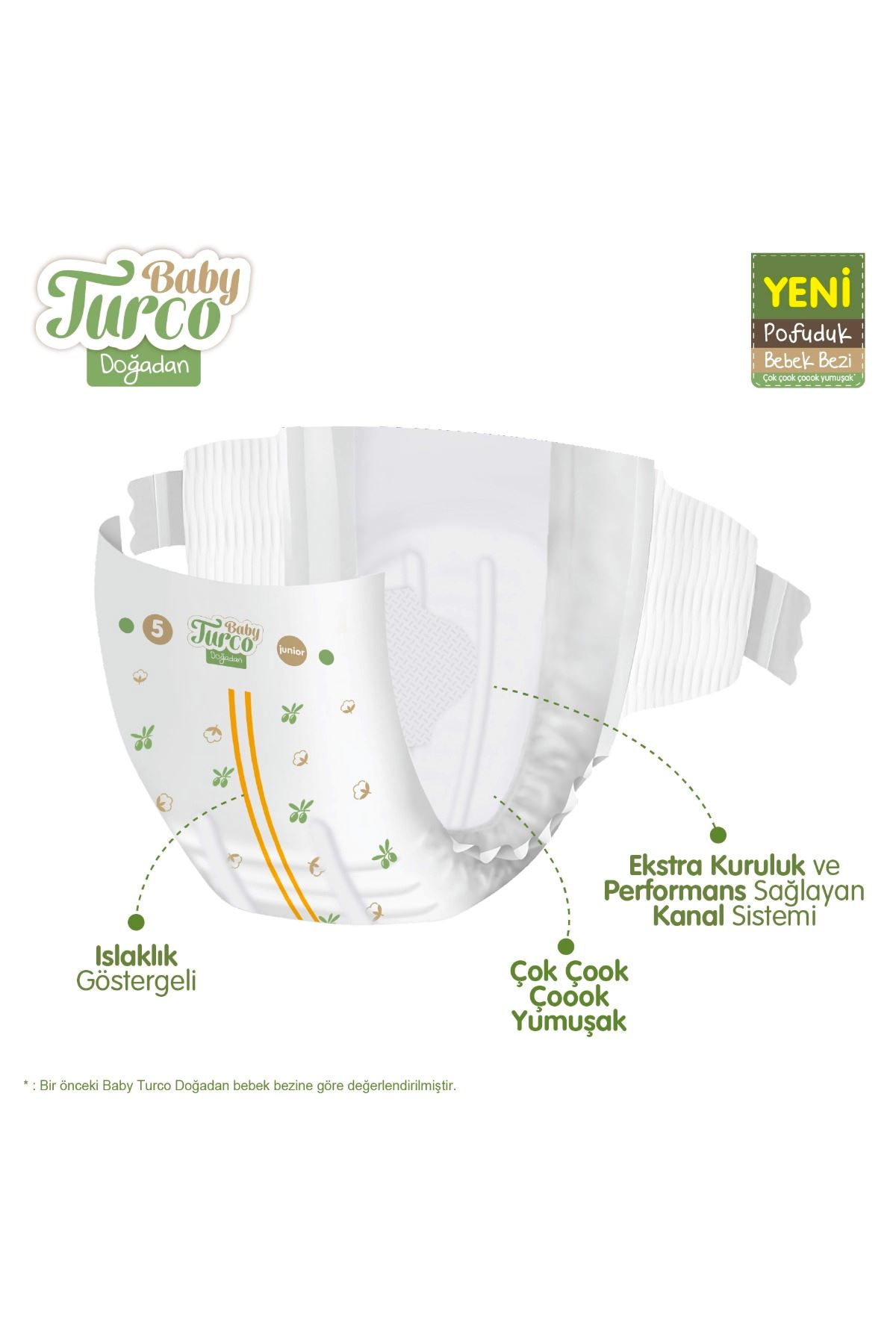 Baby Turco Doğadan Mega Avantaj Paketi Pofuduk Bebek Bezi 5 Numara Junior 234 Adet