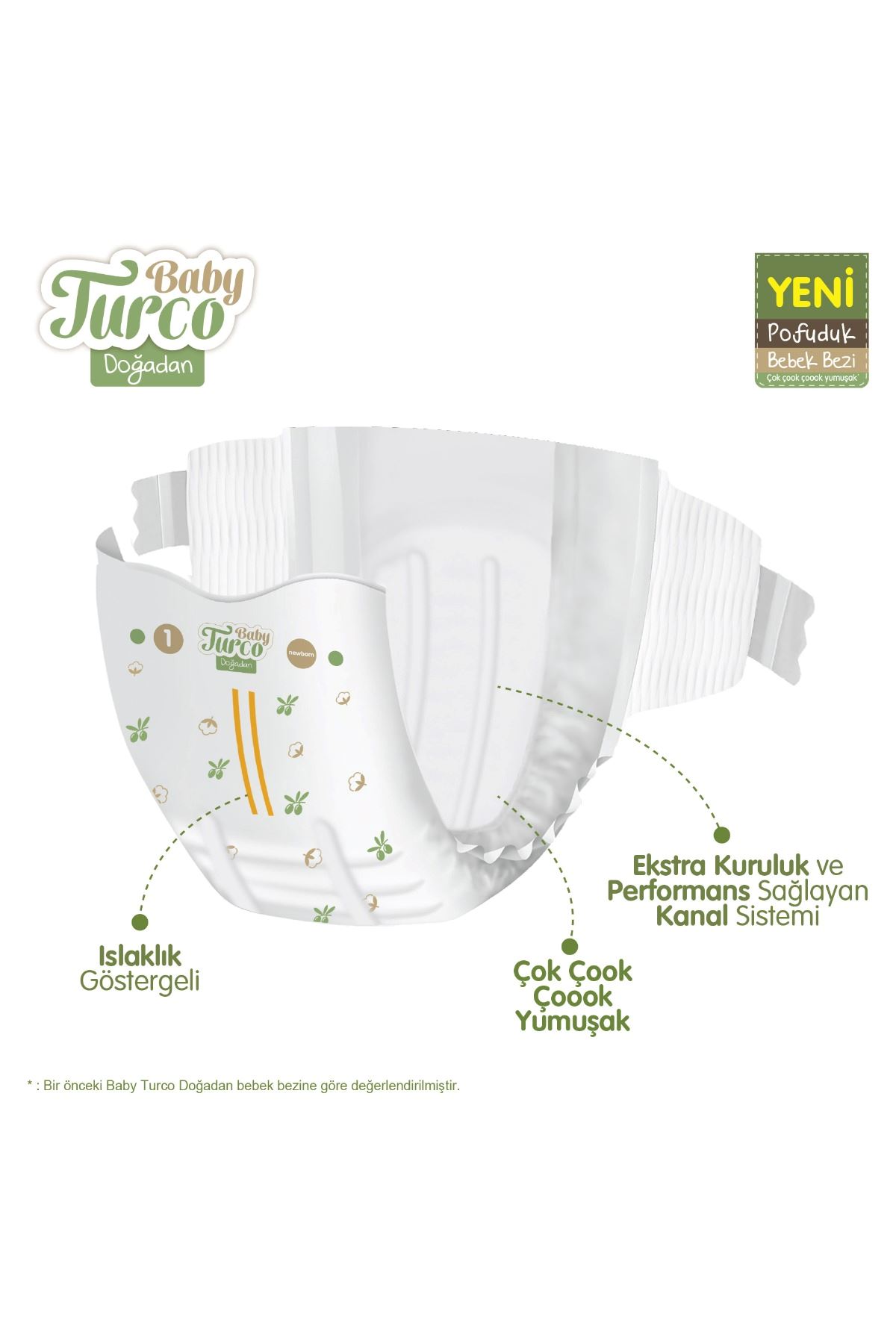 Baby Turco Doğadan Fırsat Paketi Pofuduk Bebek Bezi 1 Numara Newborn 50 Adet