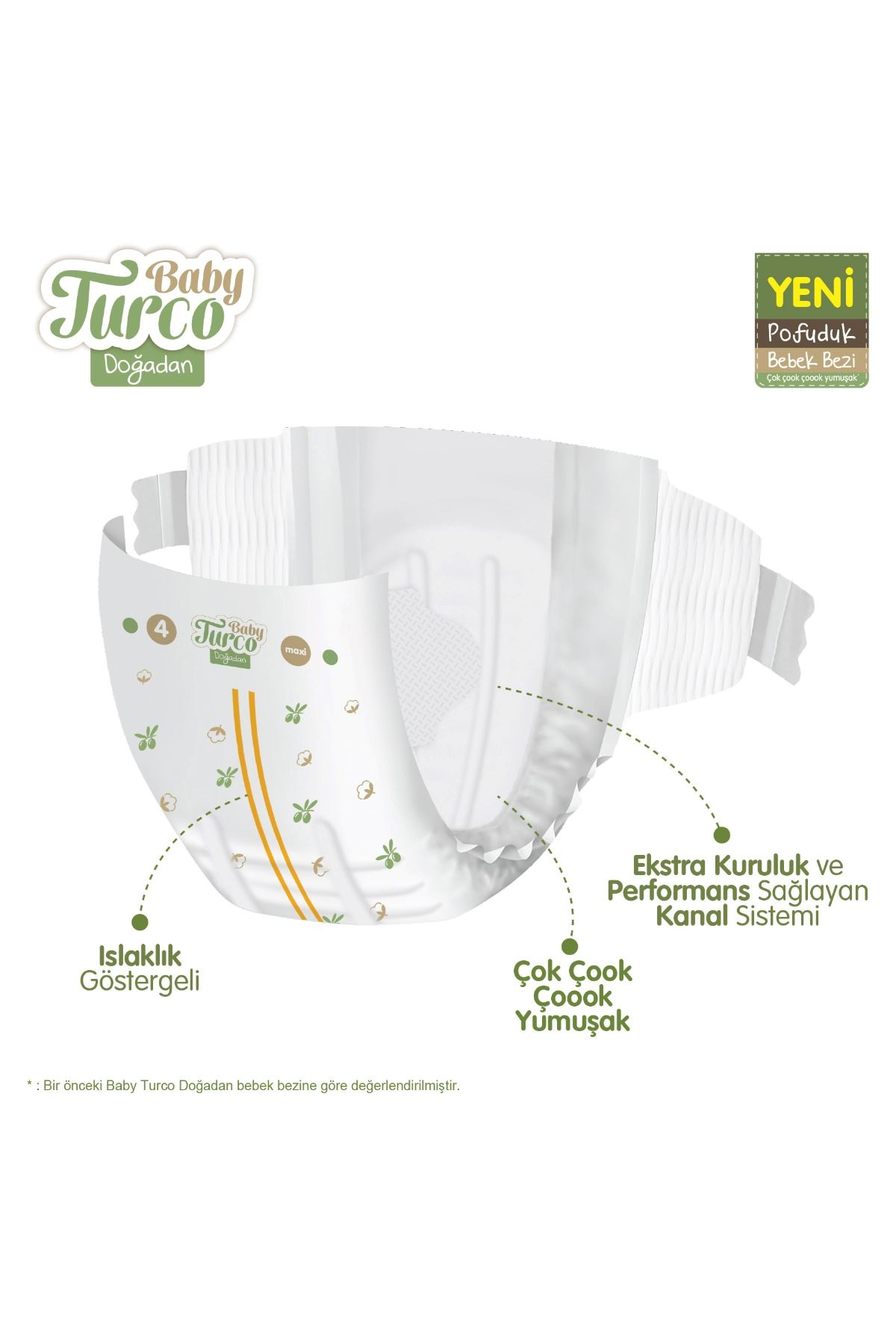 Baby Turco Doğadan Ekonomik Fırsat Paketi Pofuduk Bebek Bezi 3 Numara Midi 84 Adet