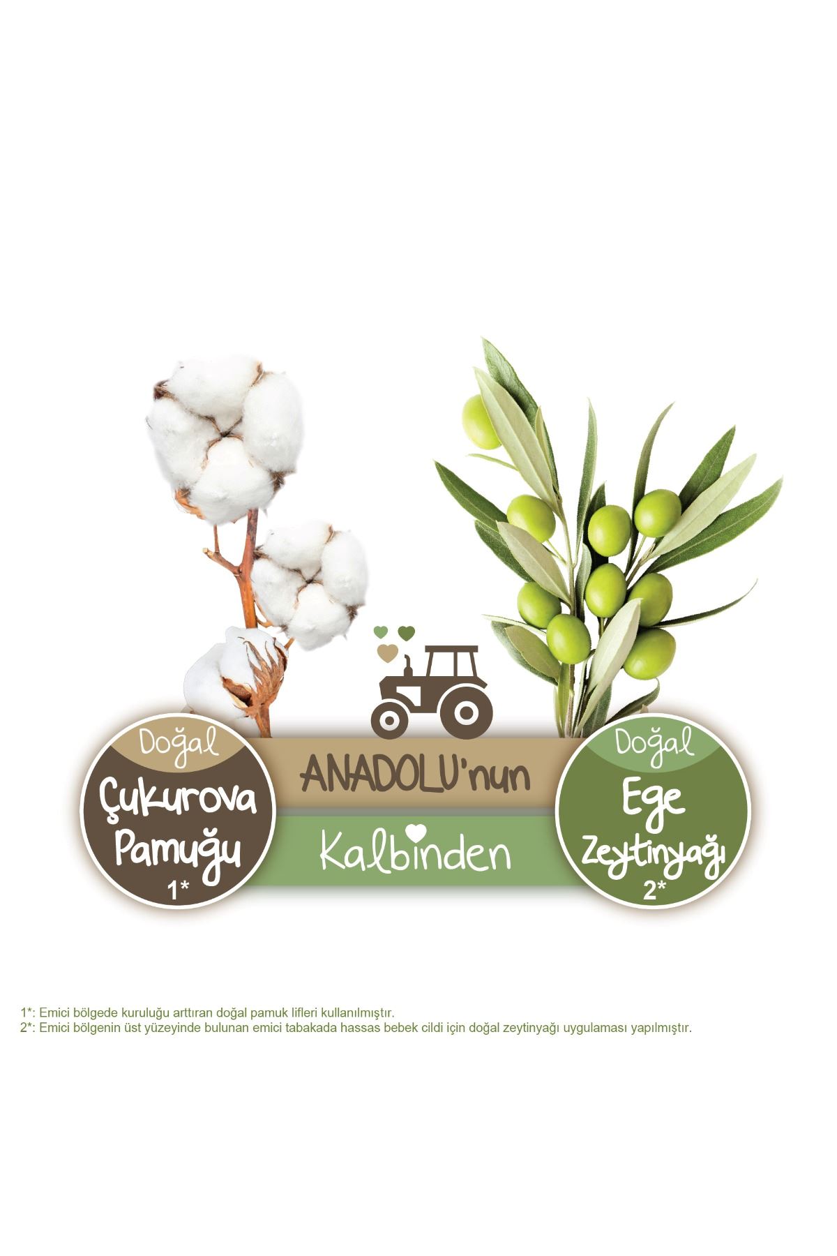 Baby Turco Doğadan Süper Fırsat Paketi Pofuduk Bebek Bezi 2 Numara Mini 144 Adet